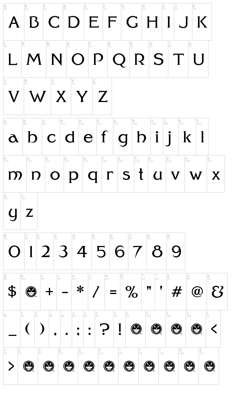 FHA Modernized Ideal ClassicNC font map